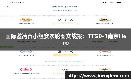 国际邀请赛小组赛次轮图文战报：TTG0-1南京Hero